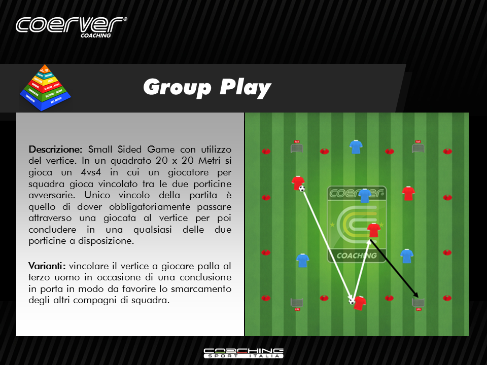 Group Play Coerver 2